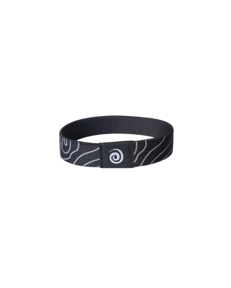 AroBands