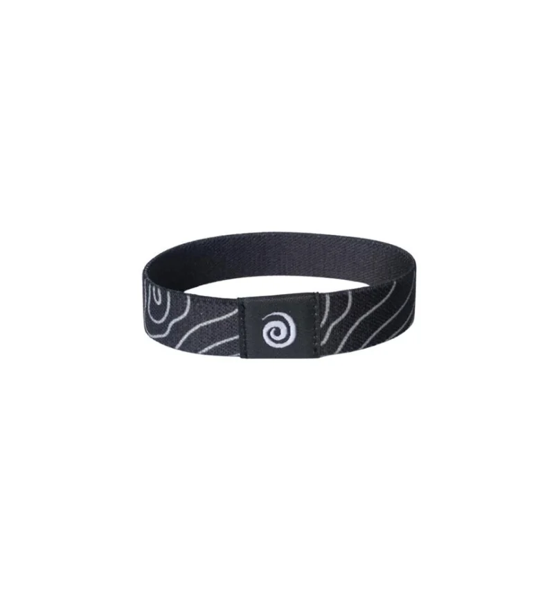 AroBands