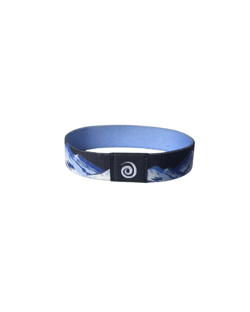 AroBands