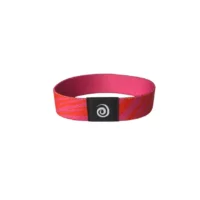 AroBands