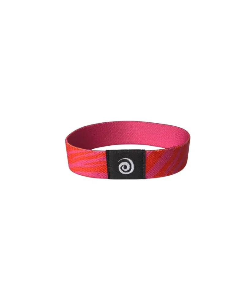 AroBands