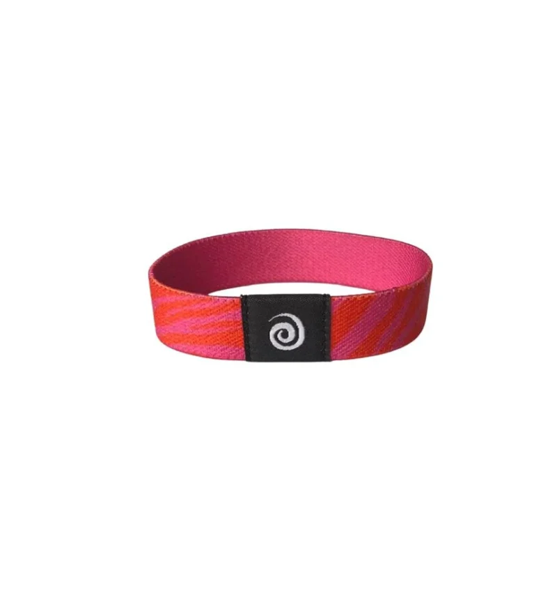 AroBands