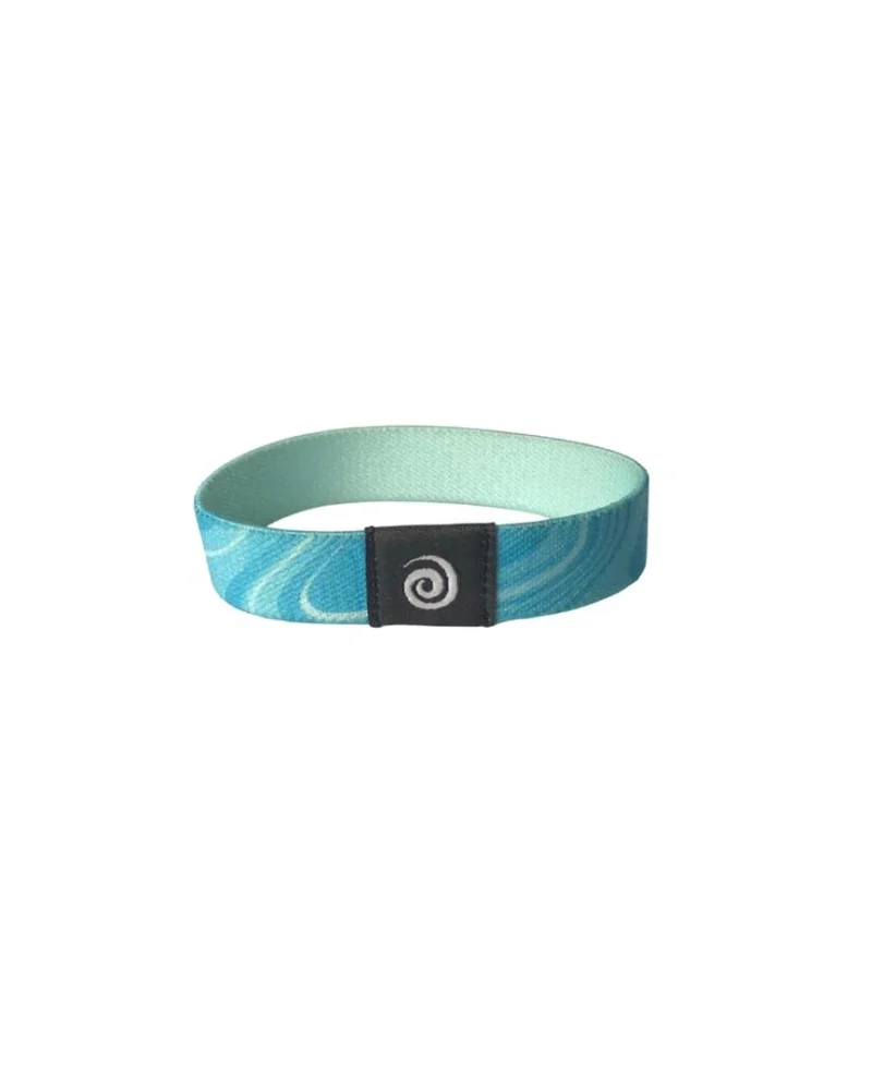 AroBands